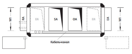 Размеры и вес установки